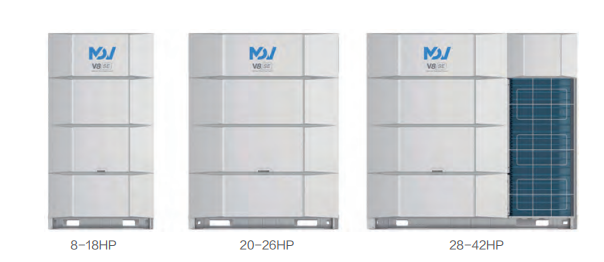 直流变频多联机-MDV8 SE 无界多联系列